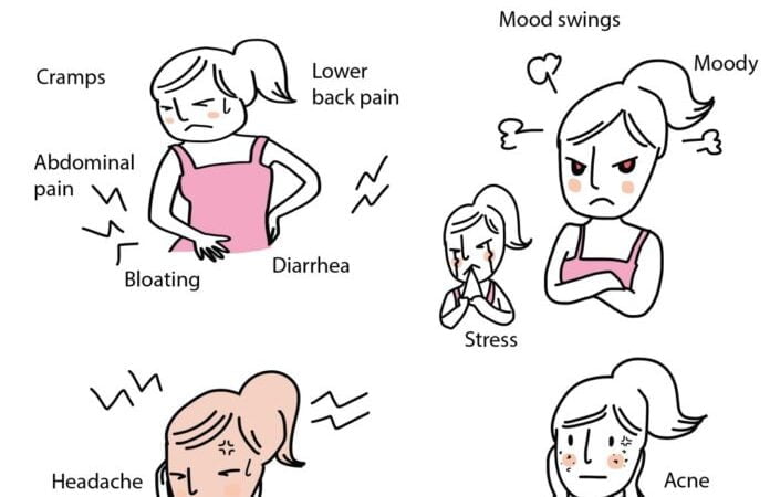 اكتئاب الدورة الشهرية (الحيض): الأعراض