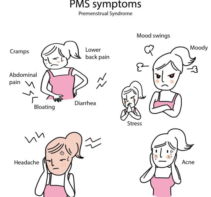 اكتئاب الدورة الشهرية (الحيض): الأعراض